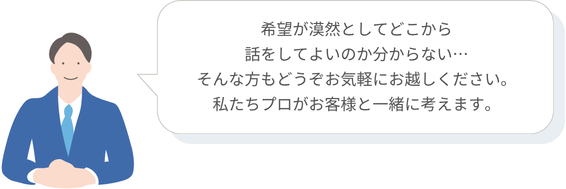 越谷市・草加市での住まいや不動産の来店相談。