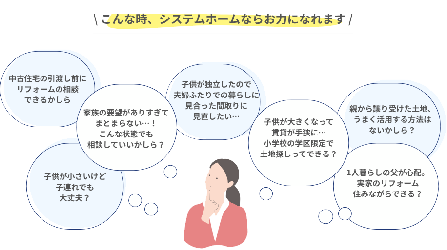 注文住宅、リフォーム、土地探しなど住まいに関するよくあるお悩みやご相談内容のイメージイラスト。
